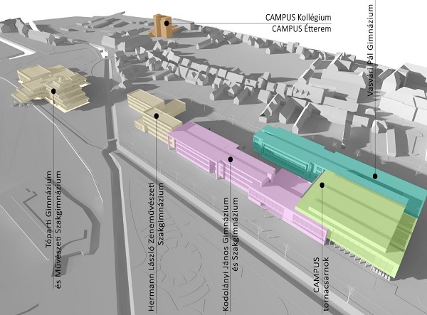 2020 szeptemberétől négy székesfehérvári intézmény veheti birtokba az új Középiskolai Campust - forrás: székesfehérvár.hu